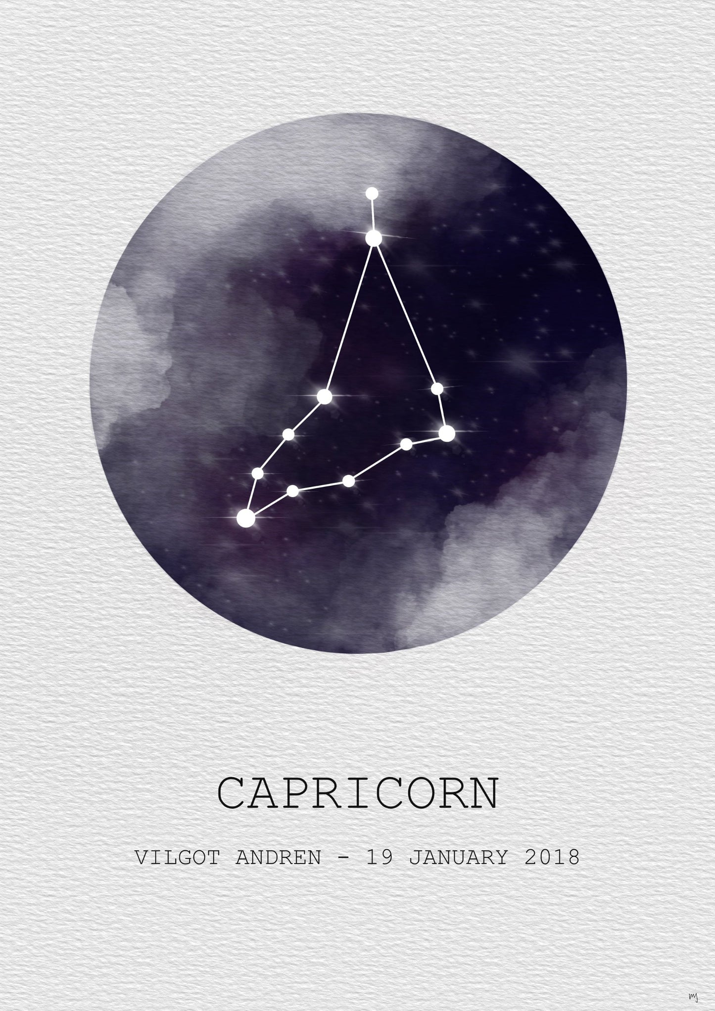 zodiac poster