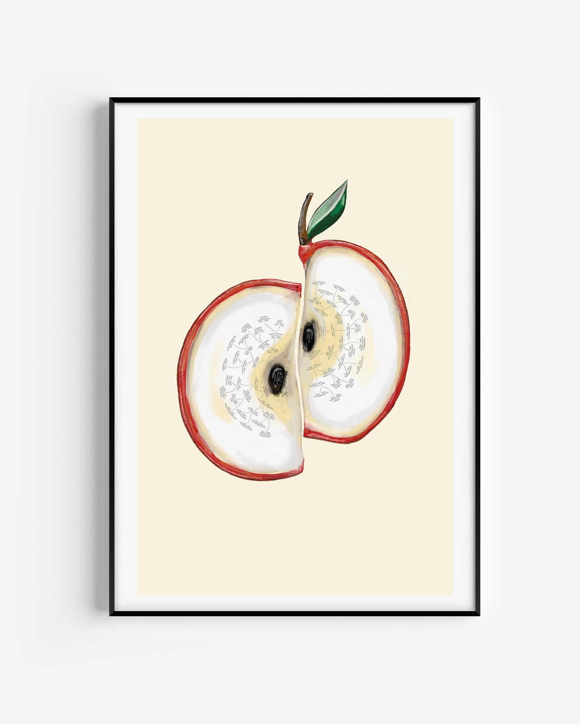 The Apple modern personalised family tree poster showing six generations