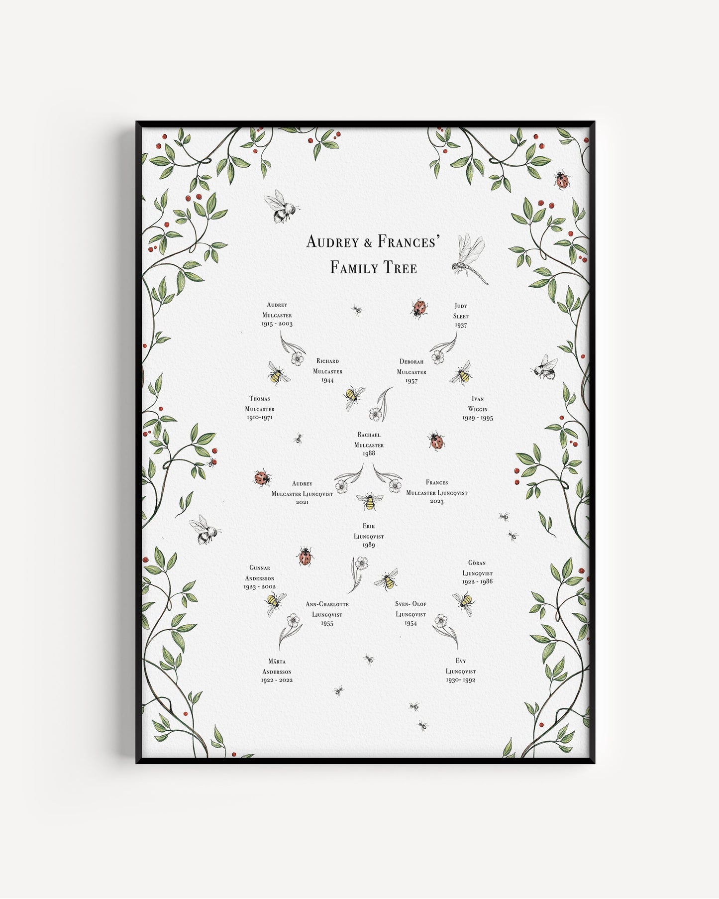 Personalised Bees and Bugs family tree poster for kids’ room with 4 generations