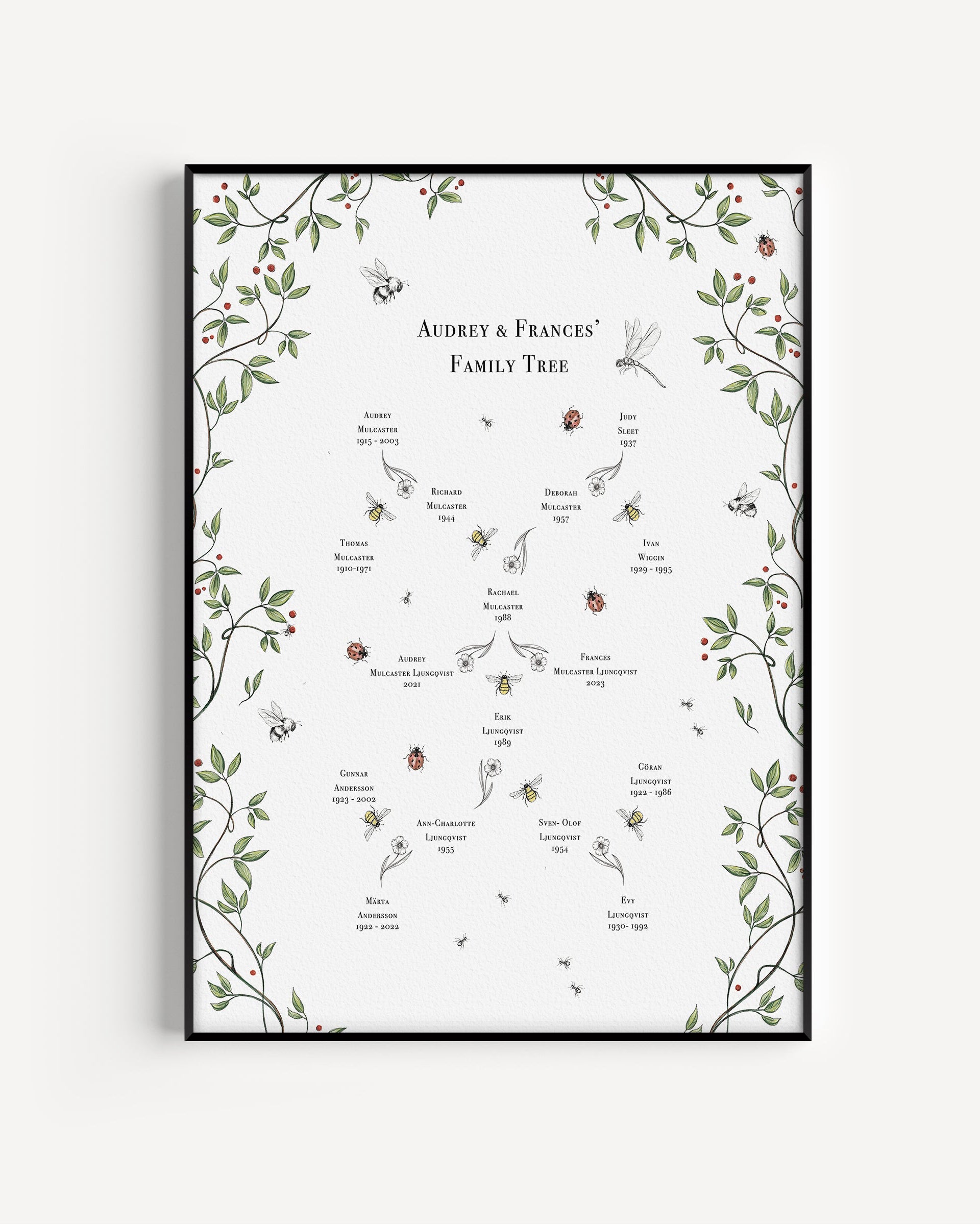 Personalised Bees and Bugs family tree poster for kids’ room with 4 generations