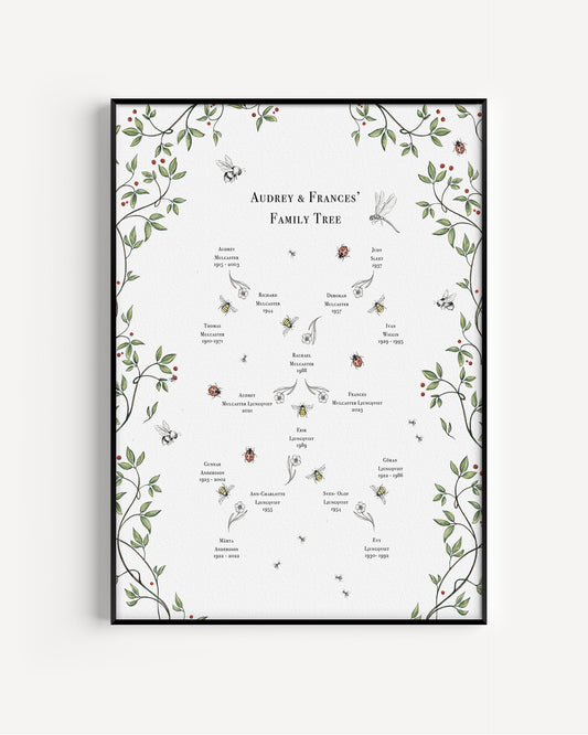 Personalised Bees and Bugs family tree poster for kids’ room with 4 generations