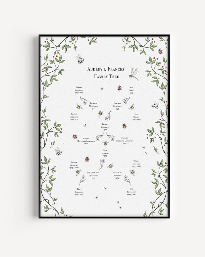 Personalised Bees and Bugs family tree poster for kids’ room with 4 generations