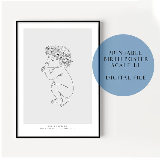 Printable Birth posters scale 1:1 - This is a Digital file!
