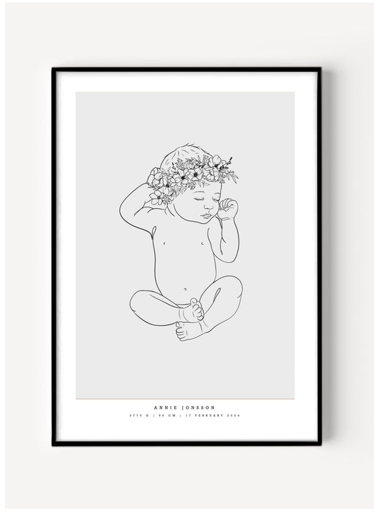 the birth poster