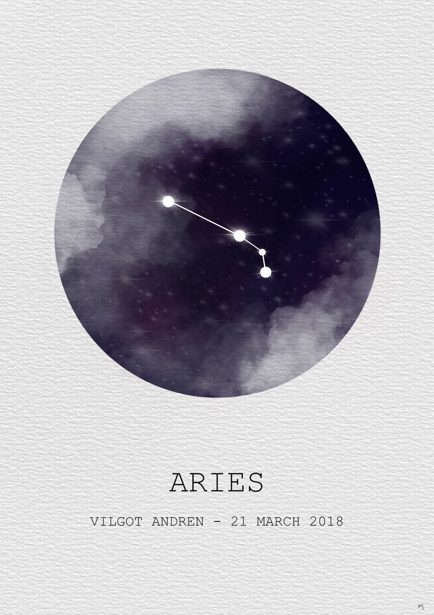 poster stjälrntecken Aries